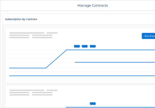 Sub-MGMT-1